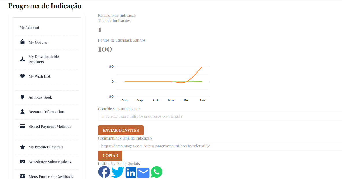 Painel de configuração do programa de indicação no Magento 2